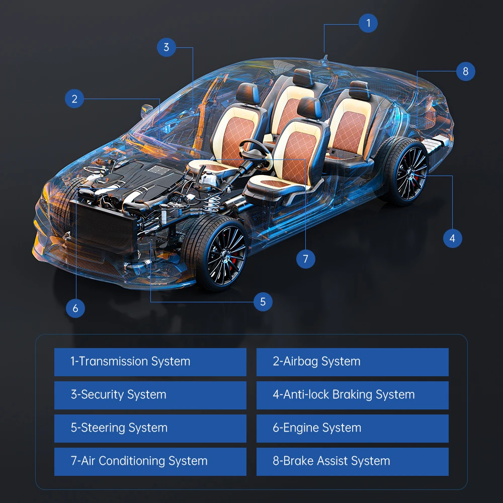 VDIAGTOOL VD900 P80 Сканер полная система диагностические инструменты OBD2 ABS Подушка