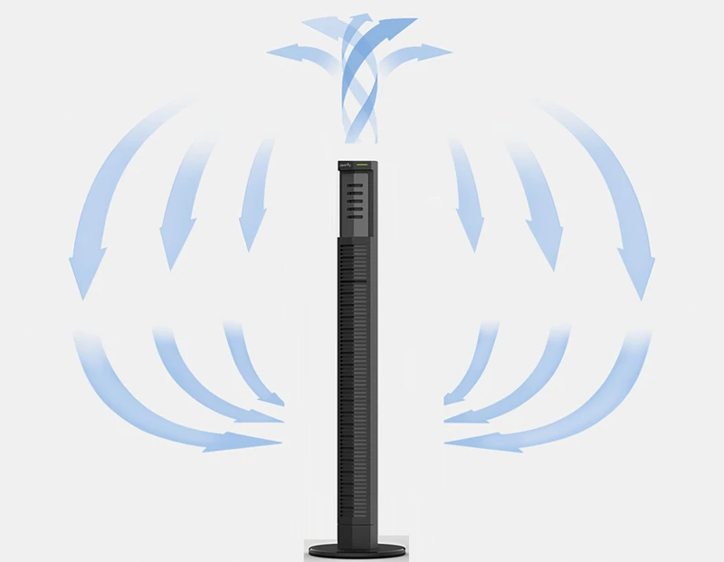 Xiaomi Cleanfly супер немой не расходные материалы отрицательные ионы очиститель воздуха динамический эффективный УДАЛЕНИЕ PM2.5 умный контроль для дома