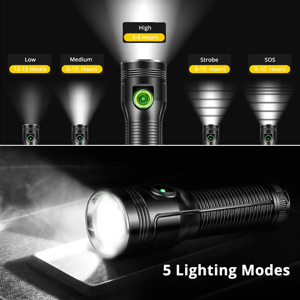 Powerful Luminus LED Flashlight USB Rechargeable Tactical Torch Waterproof Fishing Lamp use 26650 Large Capacity Lithium Battery | Лампы и