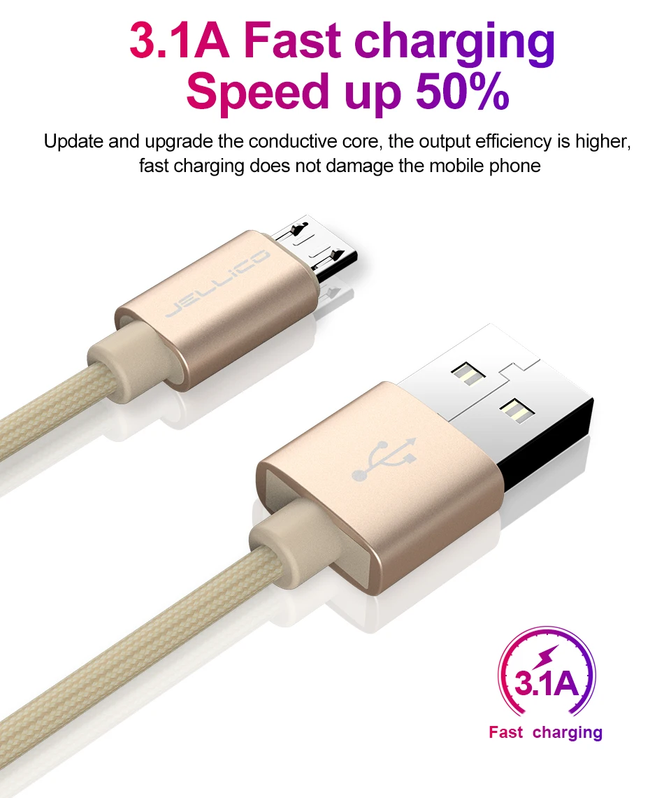 Кабель Micro USB Jellico для быстрой зарядки Xiaomi Redmi Note 5 Pro Android мобильный телефон кабель