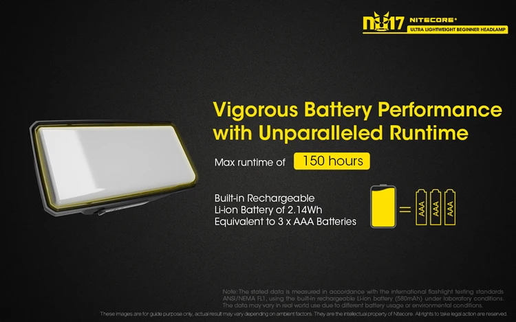 Nitecore NU17 ультра легкий налобный фонарь с зарядкой от USB белый+ CRI+ красный светодиодный водонепроницаемый налобный фонарь с батареей