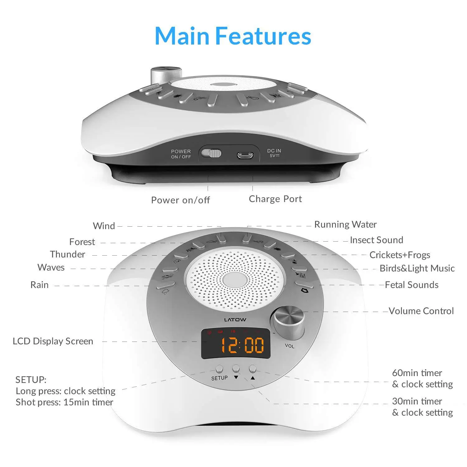 Перезаряжаемый белый шум высокое качество умный синхронный инструмент для сна