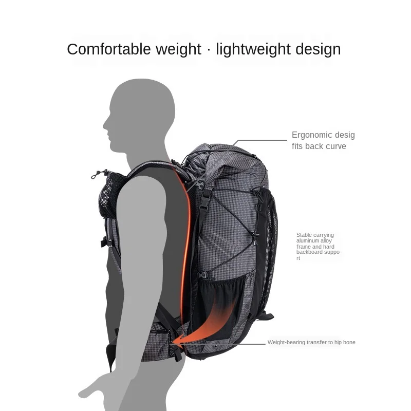 Туристический походный туристический рюкзак Naturehike Rock Series удобный