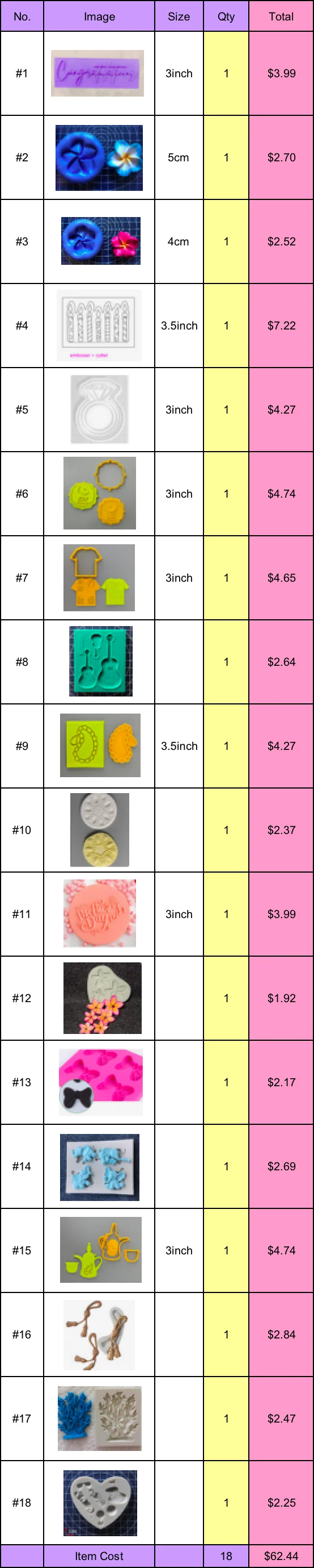 

Kercove99 user items