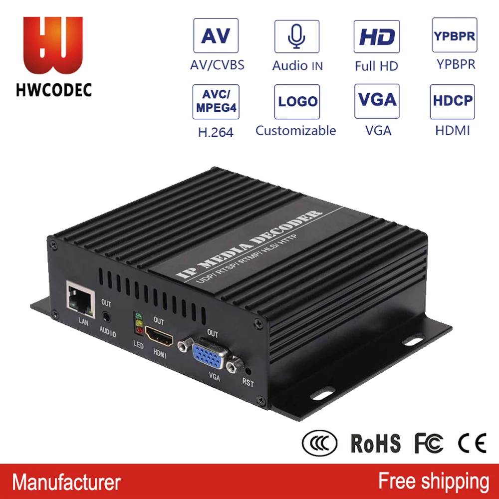 Видео кодер HWCODEC H264 кодировщик IPTV кодер IP кодер CVBS/VGA/YPBPR/HDMI кодер поддержка RTMP RTSP для Facebook, YouTube