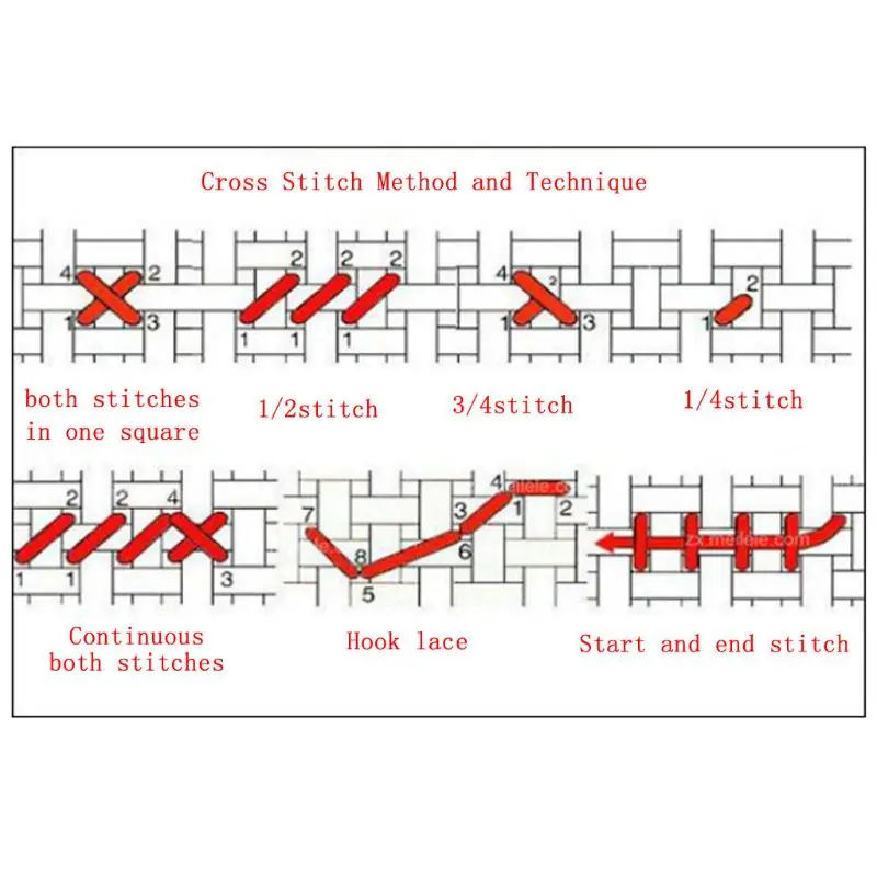 

Puppy DIY Handmade Needlework Counted 14CT Printed Cross Stitch Embroidery Kit Set Home Decoration E56C