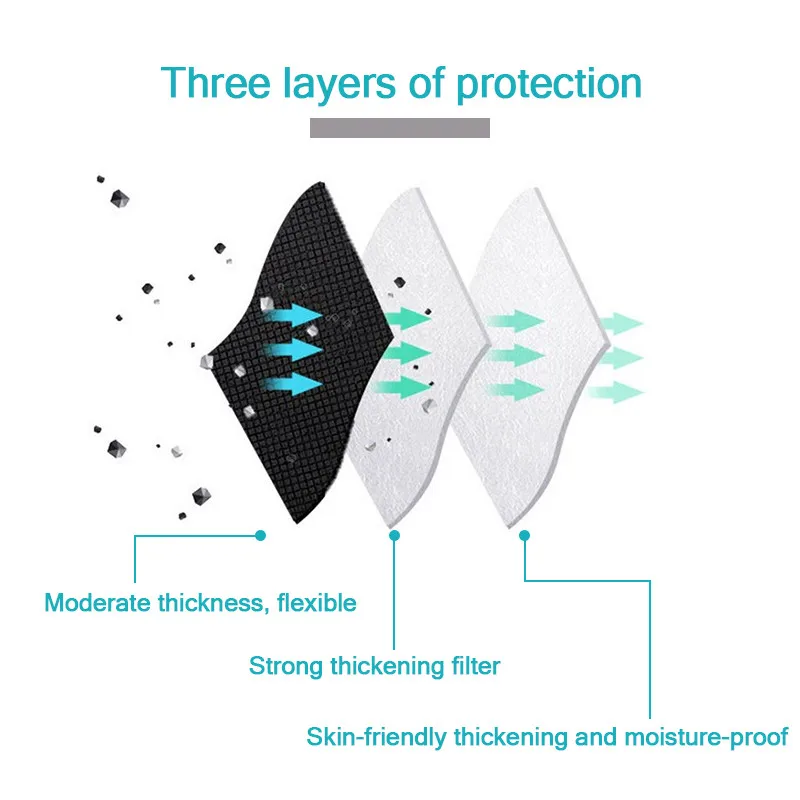 Маски мышей 3 слоя анти Пылевой фильтр для одноразового поддона уход за кожей