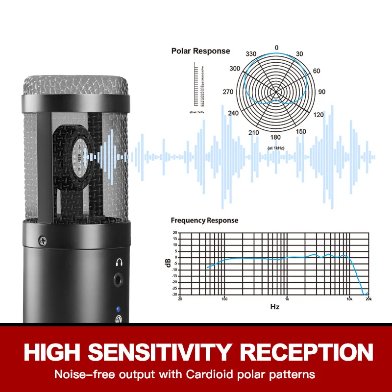 ggmm f1 микрофон для стрима usb конде