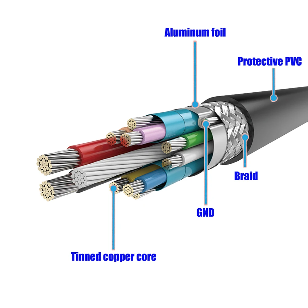 портативная антенна ngff m 2 к 30 usb ад