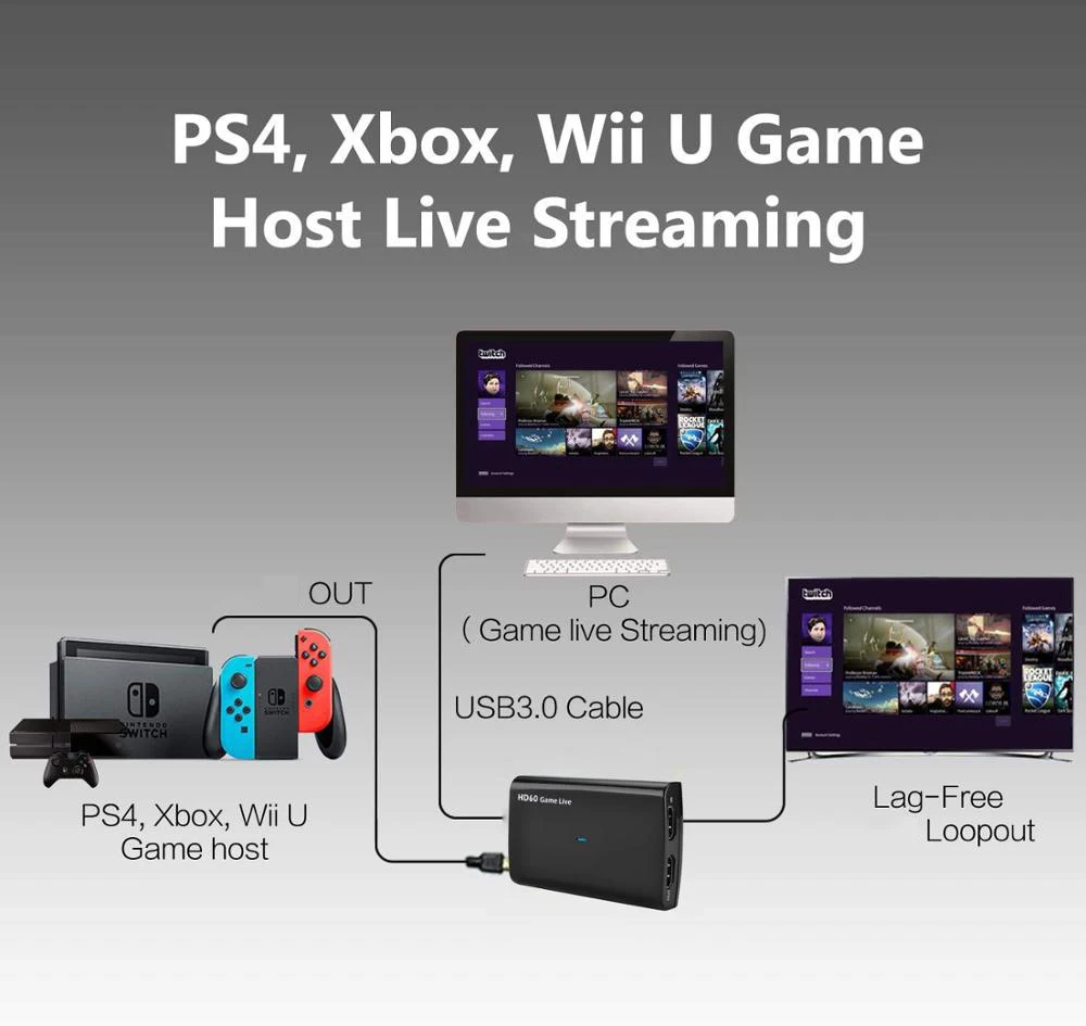 4K 30HZ Loop Out HDMI совместимый с USB 3 0 1080P 60FPS захват видеозахвата для XBOX PS4 игровой камеры