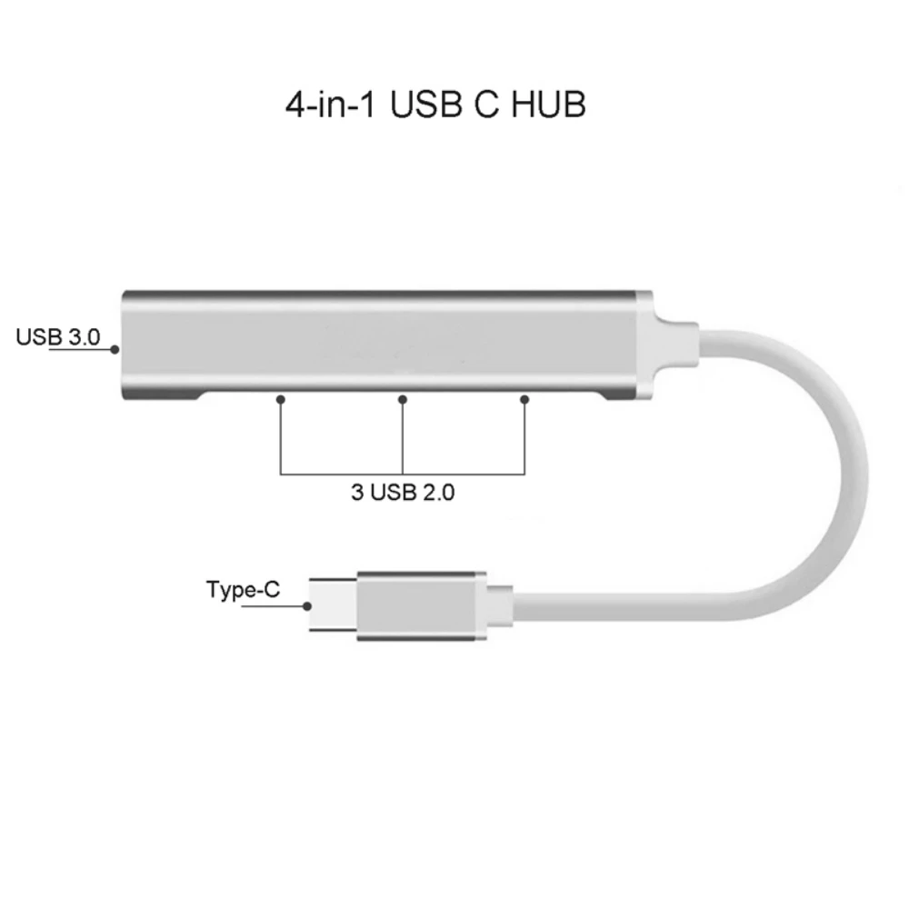 

USB 3.0 HUB 4 Port Type C 3.1 Multi Splitter Adapter OTG For Macbook Pro 13 15 Air Lenovo Xiaomi HUAWEI PC Accessories