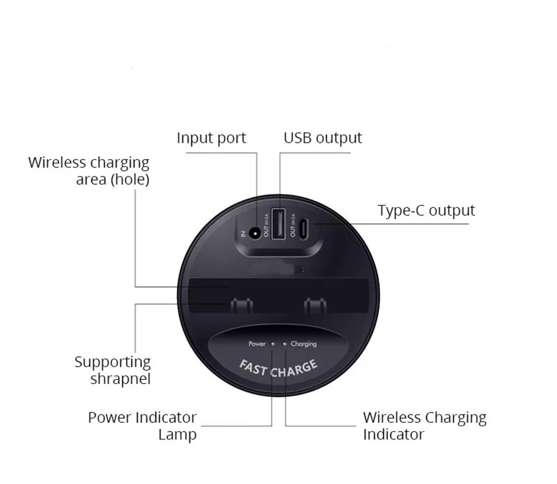 10 Вт автомобильное беспроводное зарядное устройство для IPhoneXS MAX/XR/11 12 Galaxy