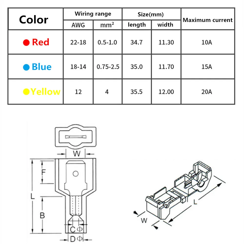 Обжимные клеммы Т-образные 120 шт. | Обустройство дома