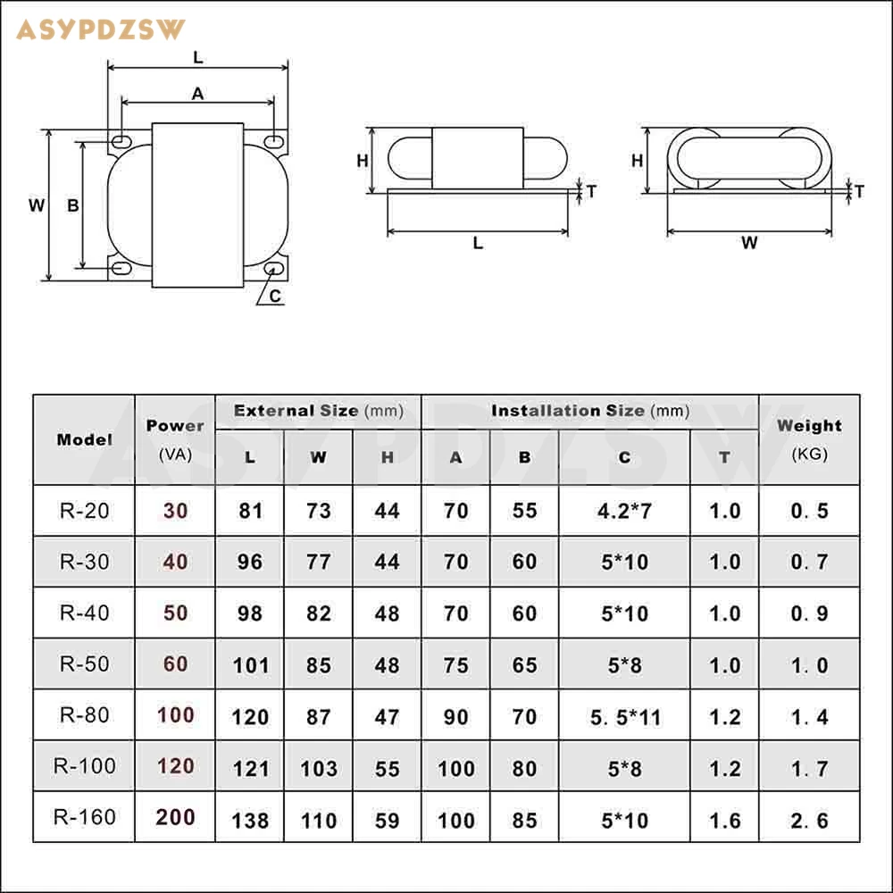 115V/230V R 80 100VA type трансформатор с медной фольгой Core 100W 18V (принимаем заказы)|transformer