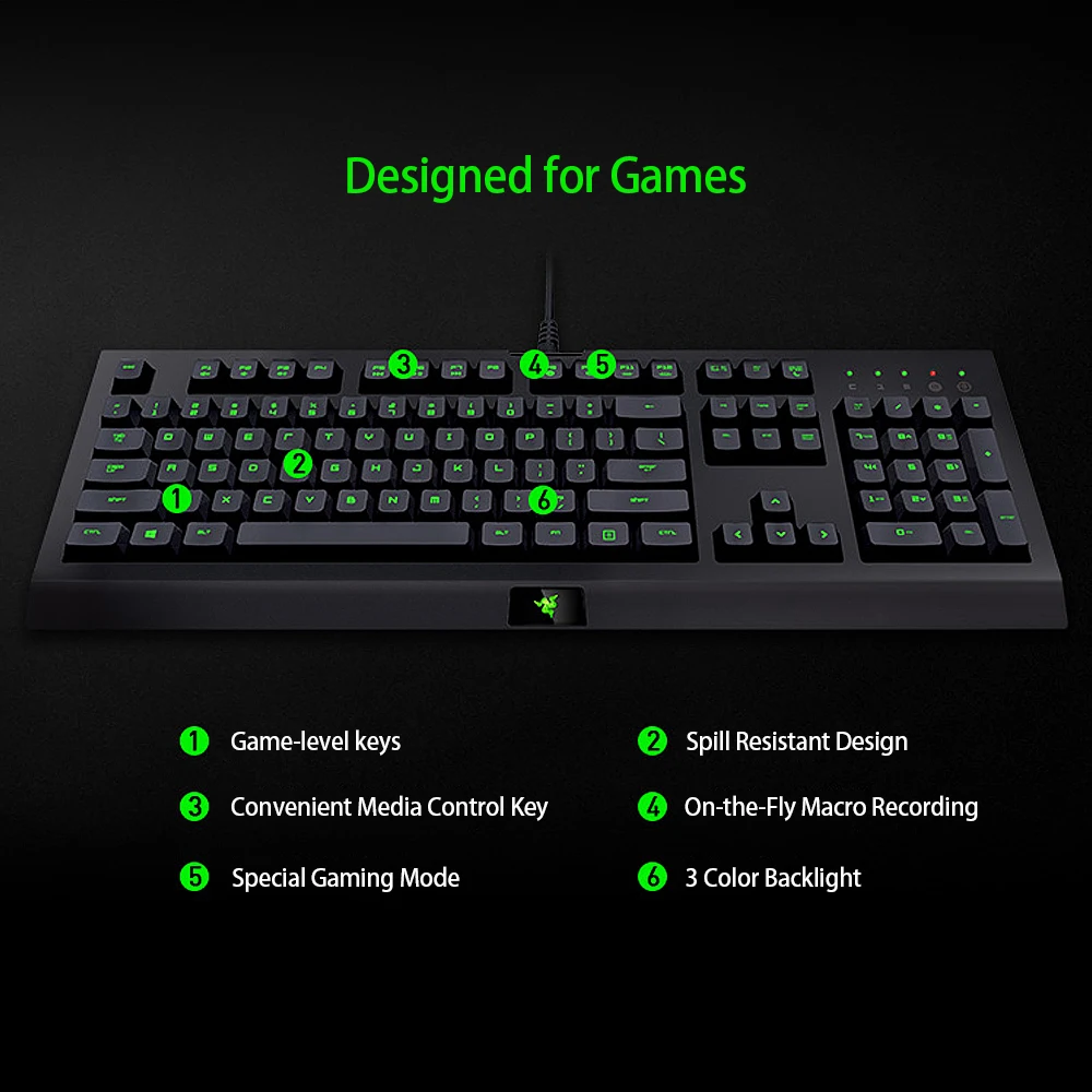 Razer Cynosa Pro Keyboard and DeathAdder 2000 Mouse Combo Gaming Kit Set 3 Color Backlight Gamer | Компьютеры и офис