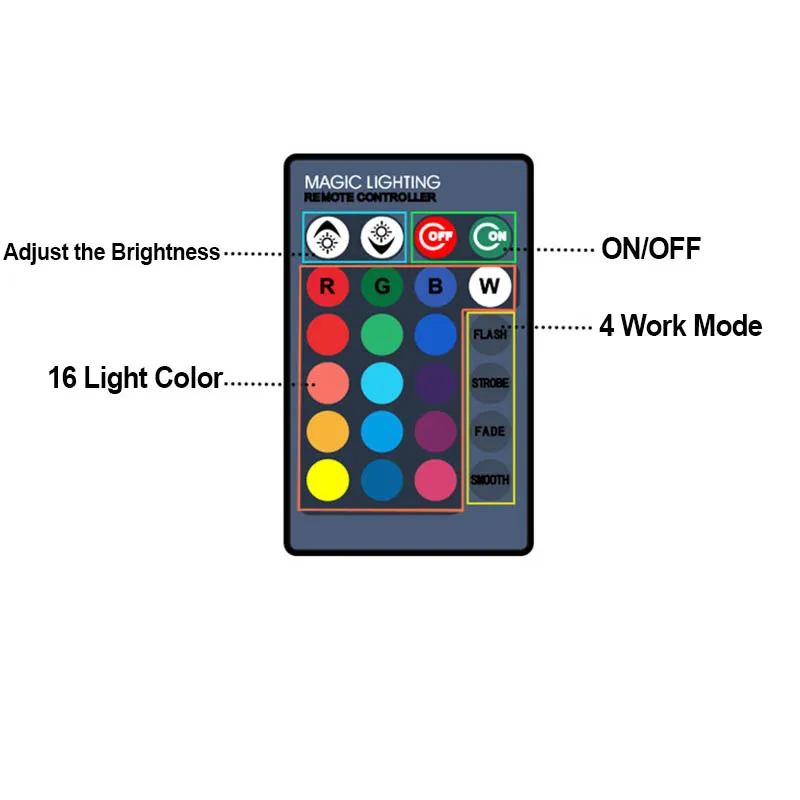 Ночной 3d светильник скоростная лодка парусная пиратский корабль светодиодный