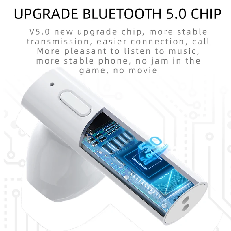Bluetooth-наушники M6 TWS с шумоподавлением и микрофоном | Электроника