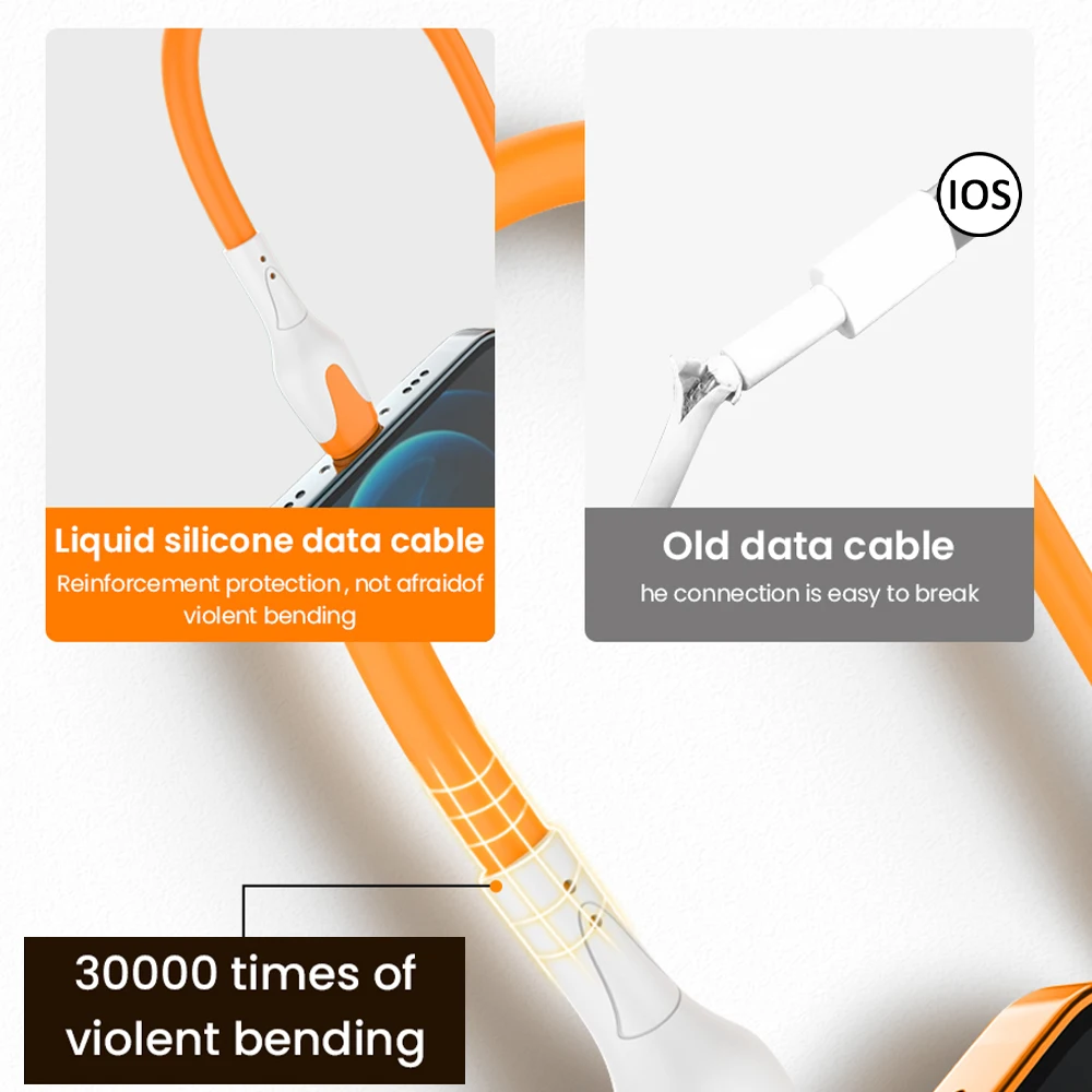 

Soft Liquid Silicone USB Cable 3 A Fast Charging Wire Quick Charger iOS Data Cord for iPhone 12 11 Pro Max XR XS Mobile Phone