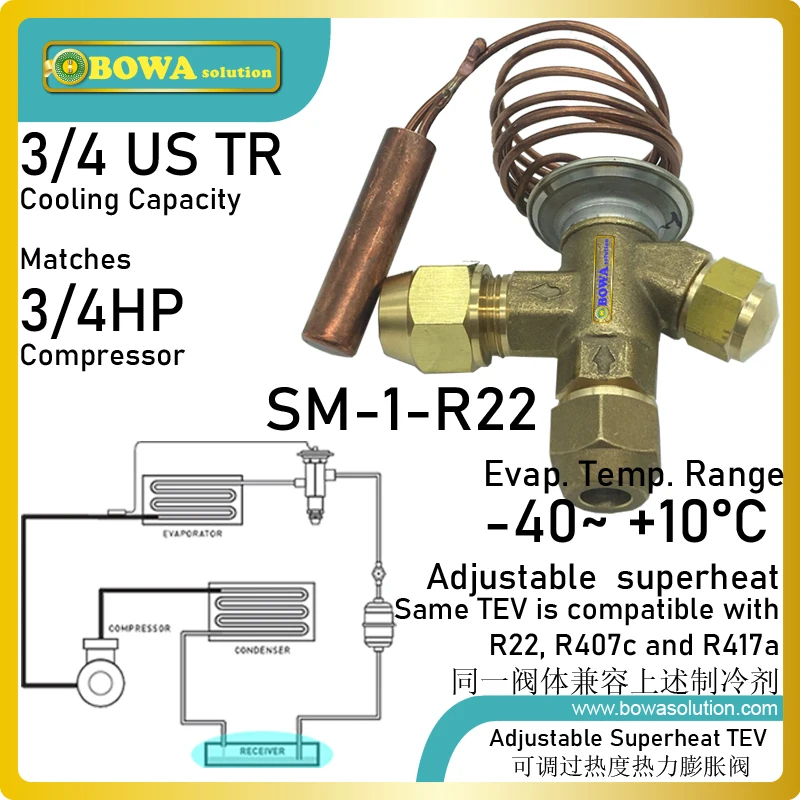 3/4TR R22/R407c TEV подходит для компрессора холодильника 0 75 л.с. и регулирует впрыск