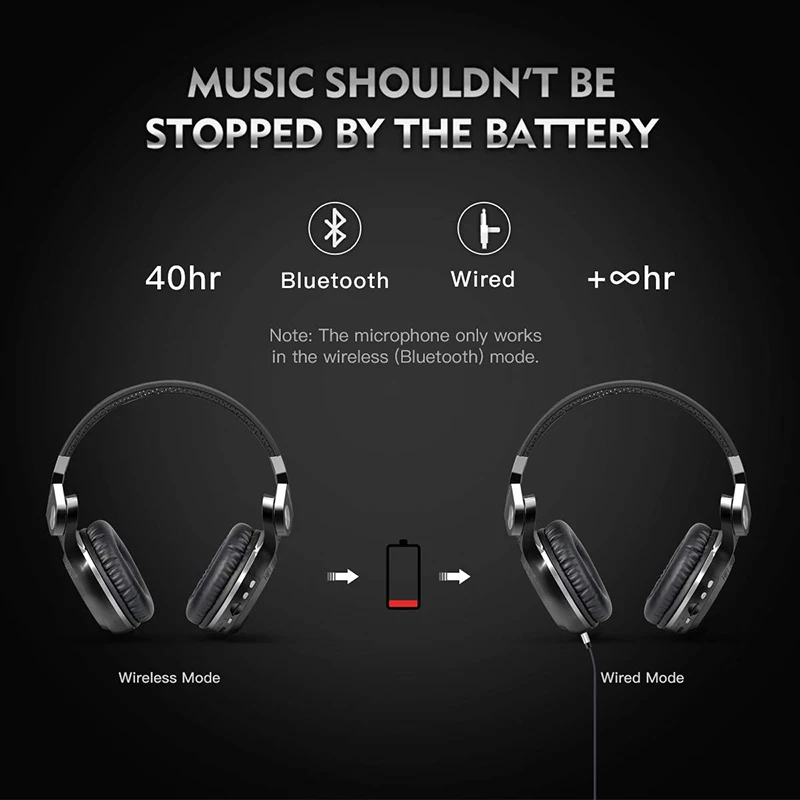 Беспроводные Bluetooth 5,0 наушники для путешествий игровой Xbox PS4 наушники с микрофоном и Micro SD карты слотанд fm-радио гарнитура