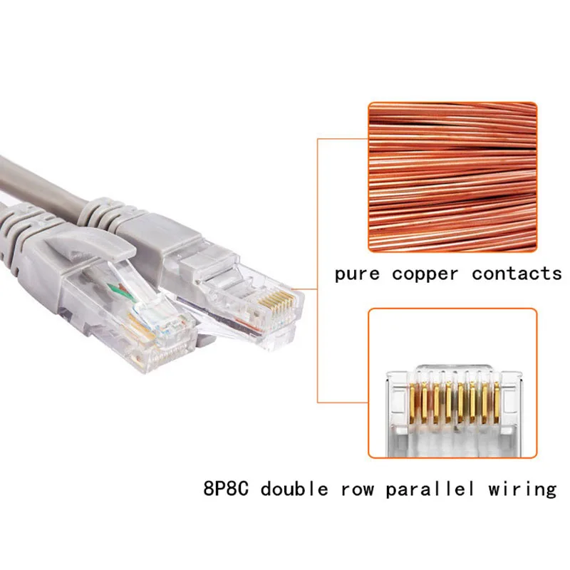 Патч-корд для RJ45 сетевой интерфейс UTP cat5e Ethernet патч-кабель | Строительство и ремонт