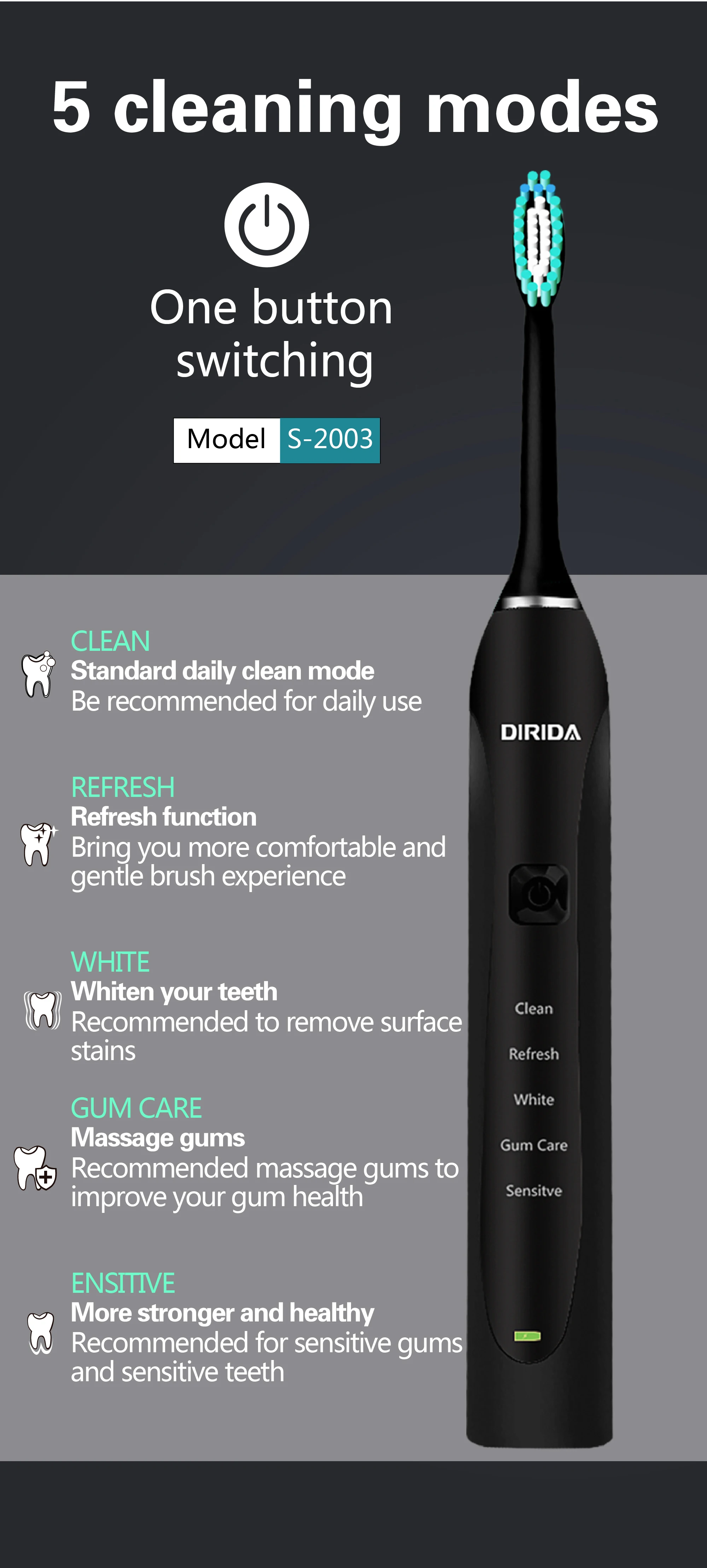 Новая DIRIDA S2003 режим зарядки для взрослых перезаряжаемая звуковая электрическая зубная щетка Водонепроницаемая ультра звуковая Глубокая чистка звуковая зубная щетка