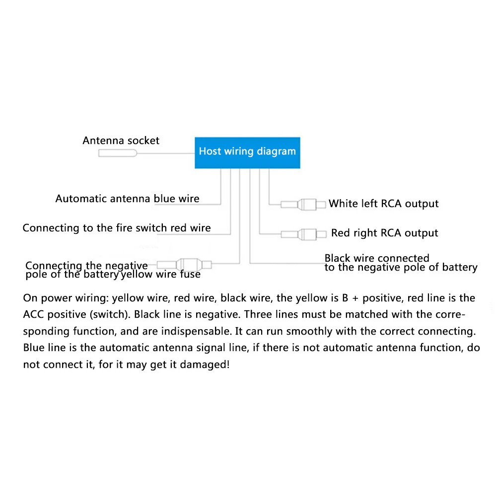 Автомобильный аудиоприемник 12 В Автомобильная SD карта MP3 Электрический