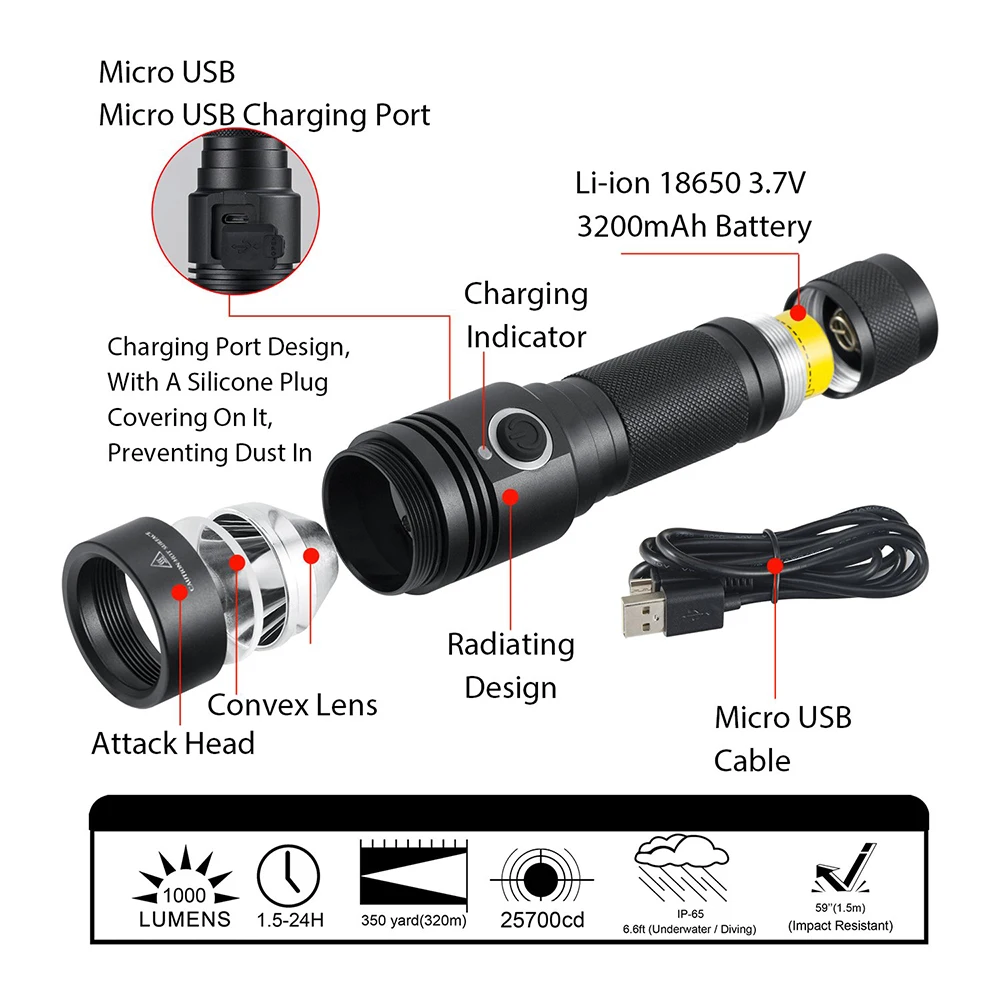 USB rechargeable LED Bicycle light 4 lighting mode super bright flashlight use 18650 battery for night riding, camping, etc
