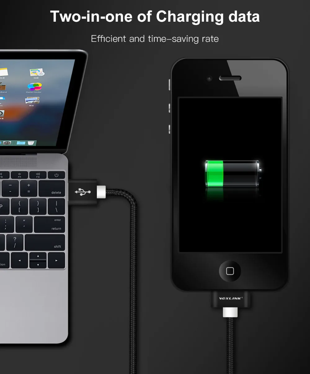VOXLINK USB кабель для быстрой зарядки для iphone 4 4s 3g S 3g iPad 1 2 3 iPod Nano itouch 30 Pin зарядное устройство адаптер для синхронизации данных шнур