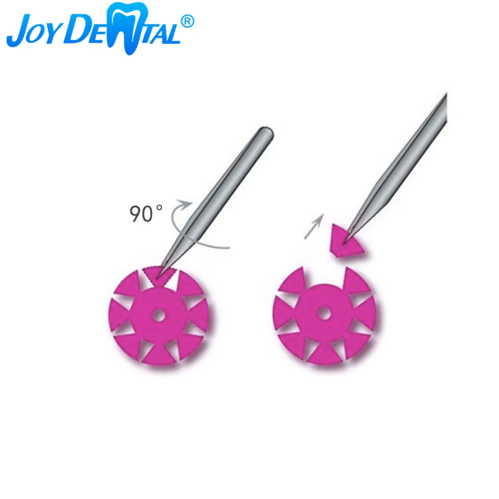 Стоматологическая дезинфекция корневого канала маркировочная круглая