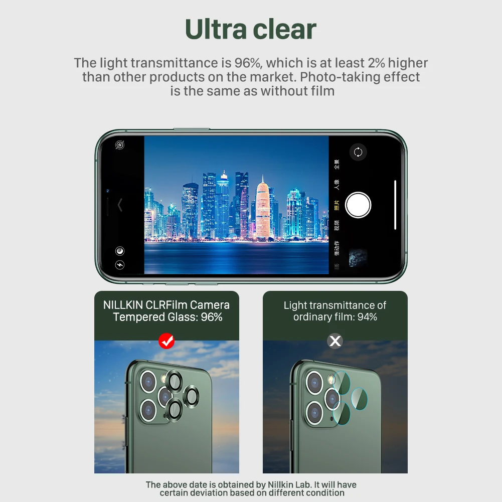 Для iphone 11 Pro Max Nillkin CLR пленка для камеры из закаленного стекла алюминиевая рамка ультра прозрачная пленка для объектива Защита для iphone 11 Pro