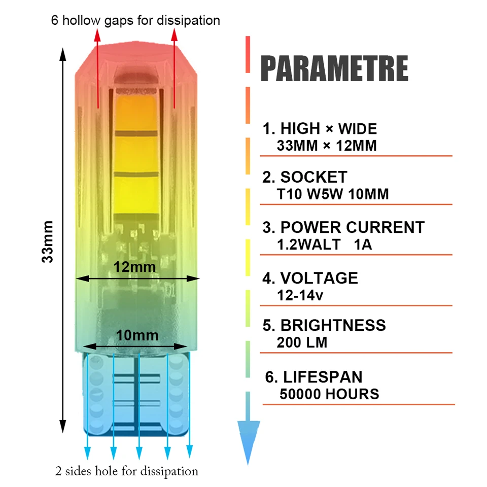 2 шт. светодиодный автомобисветильник светодиодные лампы T10 LED W5W | Автомобили и