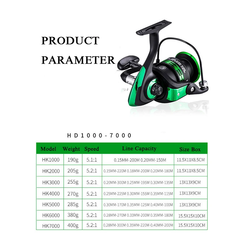 

EJSPACE New Metal Spool Spinning Reel Spinning Fishing Reel 8KG Max Drag Free spare line cup Spare Spool Left / right hand FIish