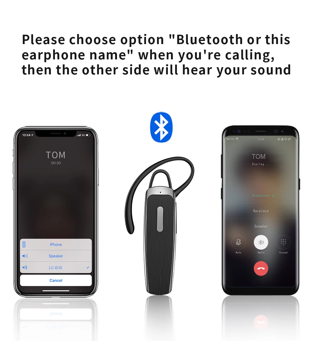 Новинка Bee B30 Bluetooth наушники 22H время разговора Поворотная гарнитура громкой связи беспроводные наушники с шумоподавлением Микрофон для телефона
