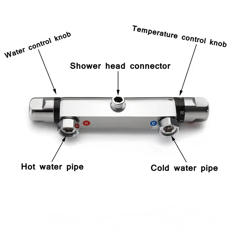 

Thermostatic Bath Mixer Shower Control Valve Bottom Faucet Wall Mounted Bathroom Hot And Cold Brass Mixer Bathtub Tap