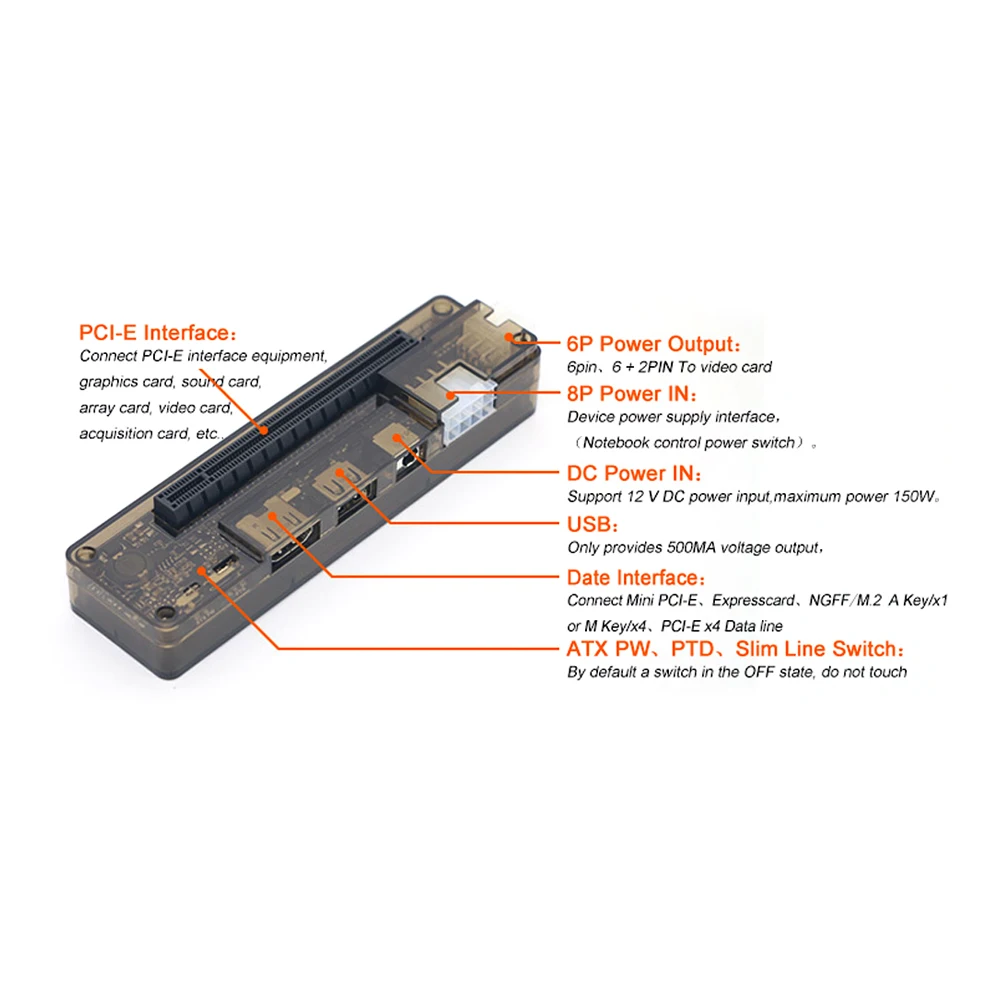 Внешняя независимая видеокарта для ноутбука мини PCI E / NGFF M.2 A/E key/Expresscard версия V8.0