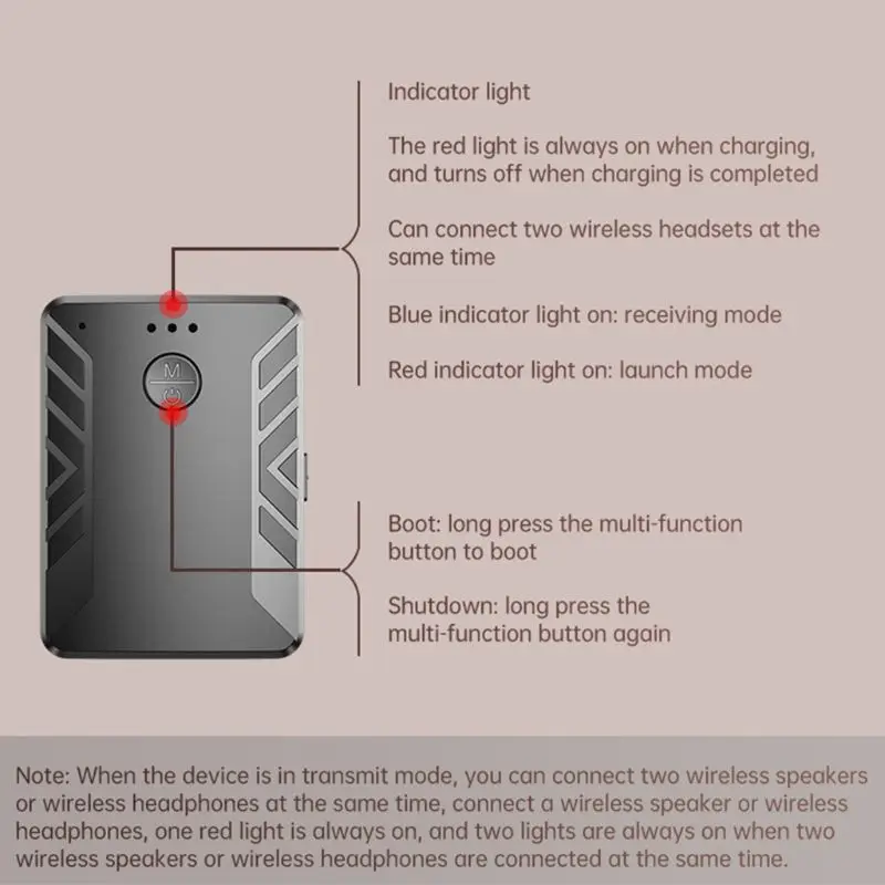 

Wireless Bluetooth 5.0 Transmitter Receiver 2-in-1 Double Transmit Adapter