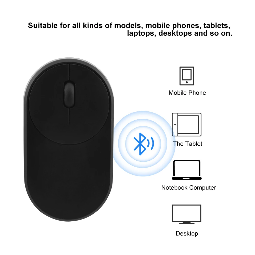 Беспроводная мышь CHUYI 2 4 + Bluetooth 5 0 перезаряжаемая оптическая USB компьютерная DPI 1600