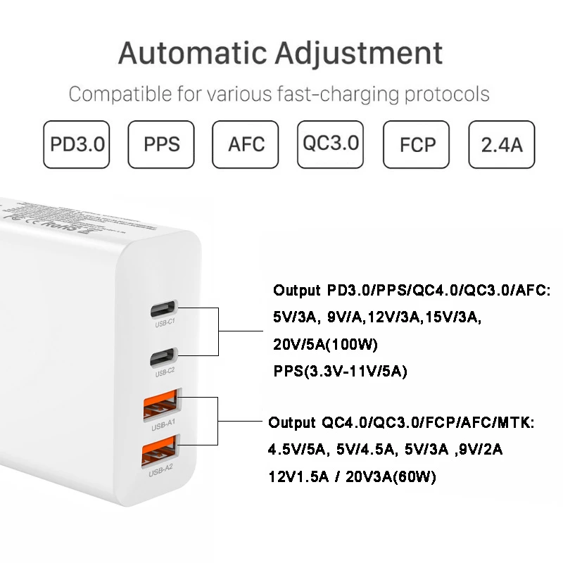 120w ган зарядное устройство pd3 0 qc4 0 30