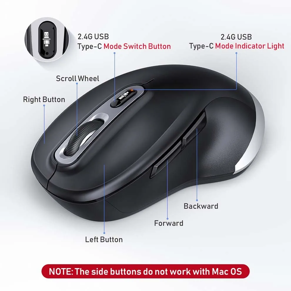Jelly Comb Type C Wireless Mouse for MacBook Laptop Computer USB 2.4GHz Ergonomic Mice Adjustable 2400DPI Gaming | Компьютеры и офис
