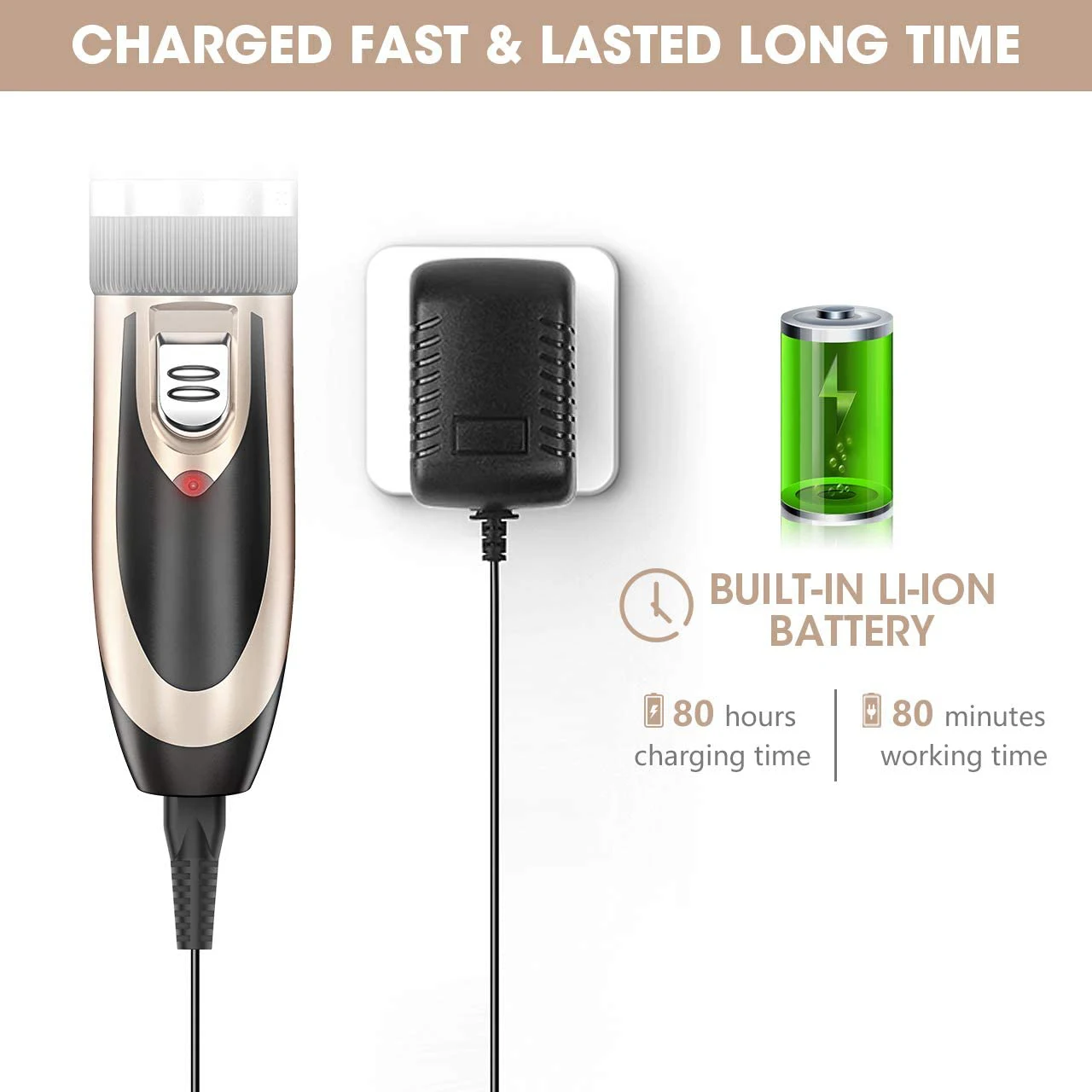 Электрический триммер для собак и кошек аккумуляторная машинка с USB-зарядкой