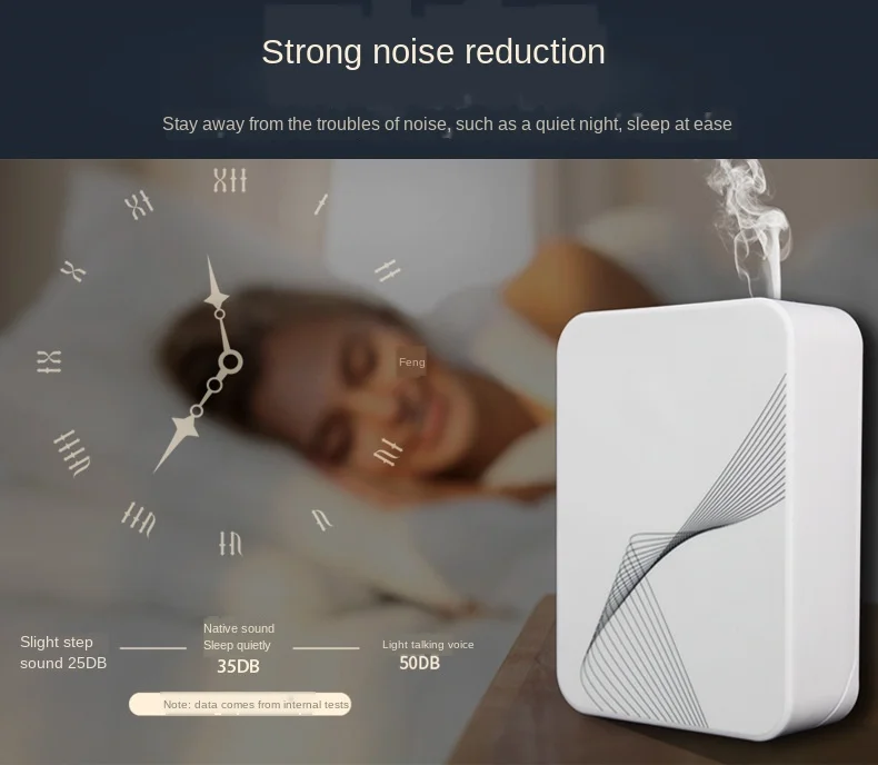 

300m3 Lntelligent Aroma Fragrance Machine 150ml Timer Function Scent Unit Essential Oil Aroma Diffuser for Home Hotel Office