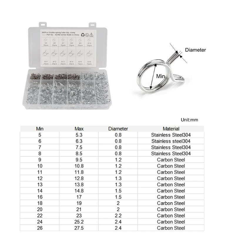 

Φ5-Φ18 Double Wire Spring Pipe Clamp, Fastener Hose Clamp Kits for Pipe, Plumbing and Automotive Application, 285Pcs