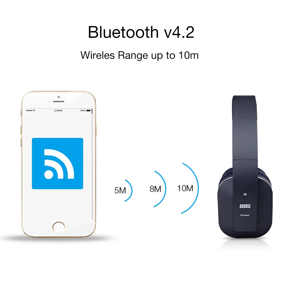 August EP650 беспроводные Bluetooth-наушники с функцией NFC, aptX, Multipoint, микрофоном и аудиовходом 3,5мм для смартфона, компьютера, ТВ