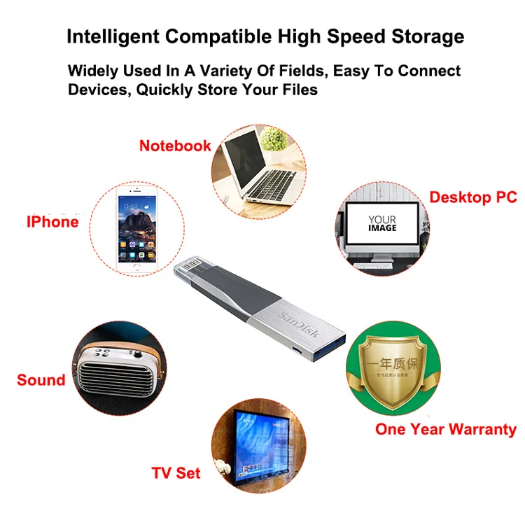 SanDisk USB флэш-накопитель iXPand OTG Lightning разъем U диск USB 3,0 Флешка 64 Гб 128 ГБ SDIX40N накопитель для iphone ipad и ПК