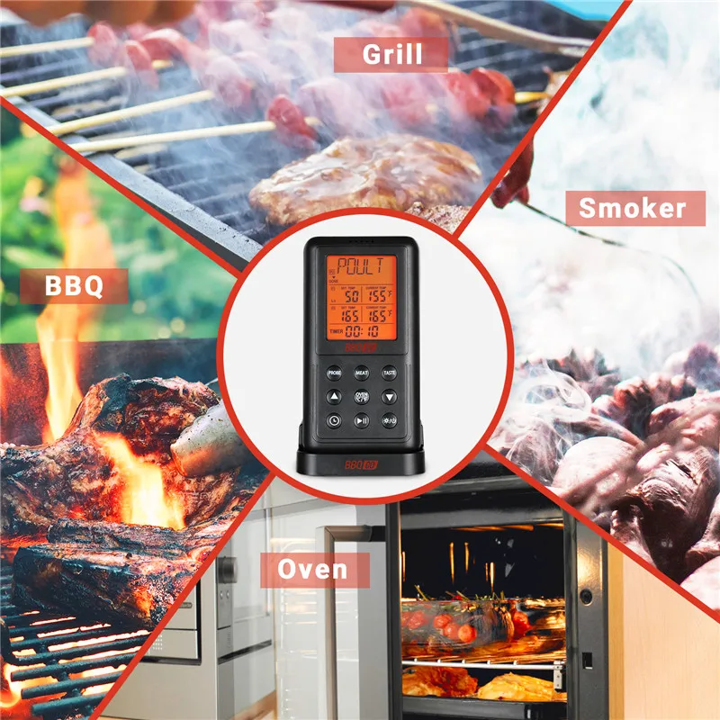 Электронный Кухонный Термометр Inkbird цифровой прибор для измерения температуры