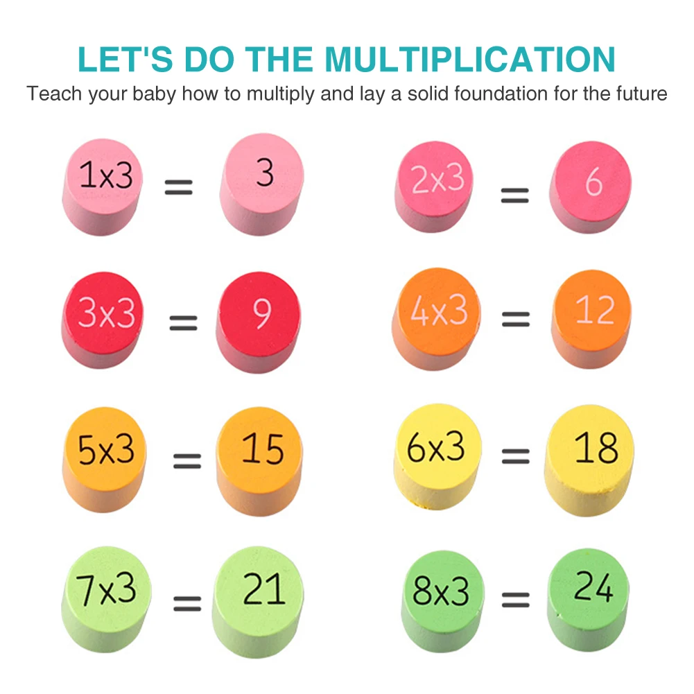 

Learning Teaching Aids Arithmetic Multiplication Formula Table Math Board Wooden Gift Montessori Kids Early Education Toddler