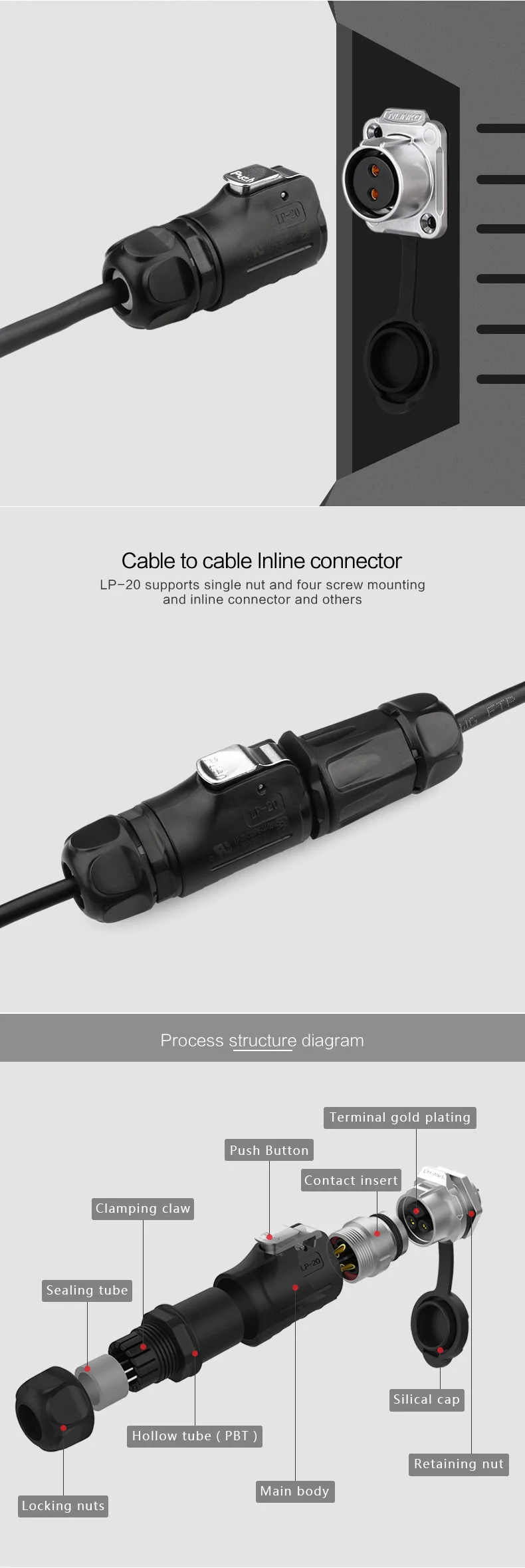 Электроника IP67 12 pin водонепроницаемый разъем Монитор ТВ кабель питания/панель разъем круглый пастик полу-металлический разъем