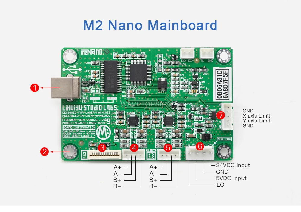 LIHUIYU M2 Nano лазерный контроллер материнская основная плата системы используется для Co2 гравировальный станок для резки 3020 4030 6040