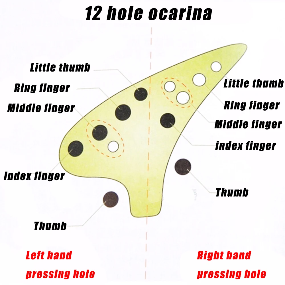 12 отверстий Ocarina Midrange C Sedar Time Flute превосходное качество звука синяя отправляются